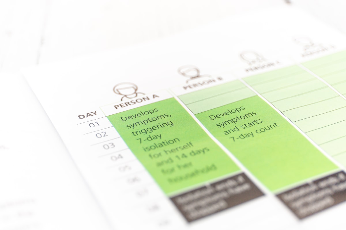 Menu makan malam sehat